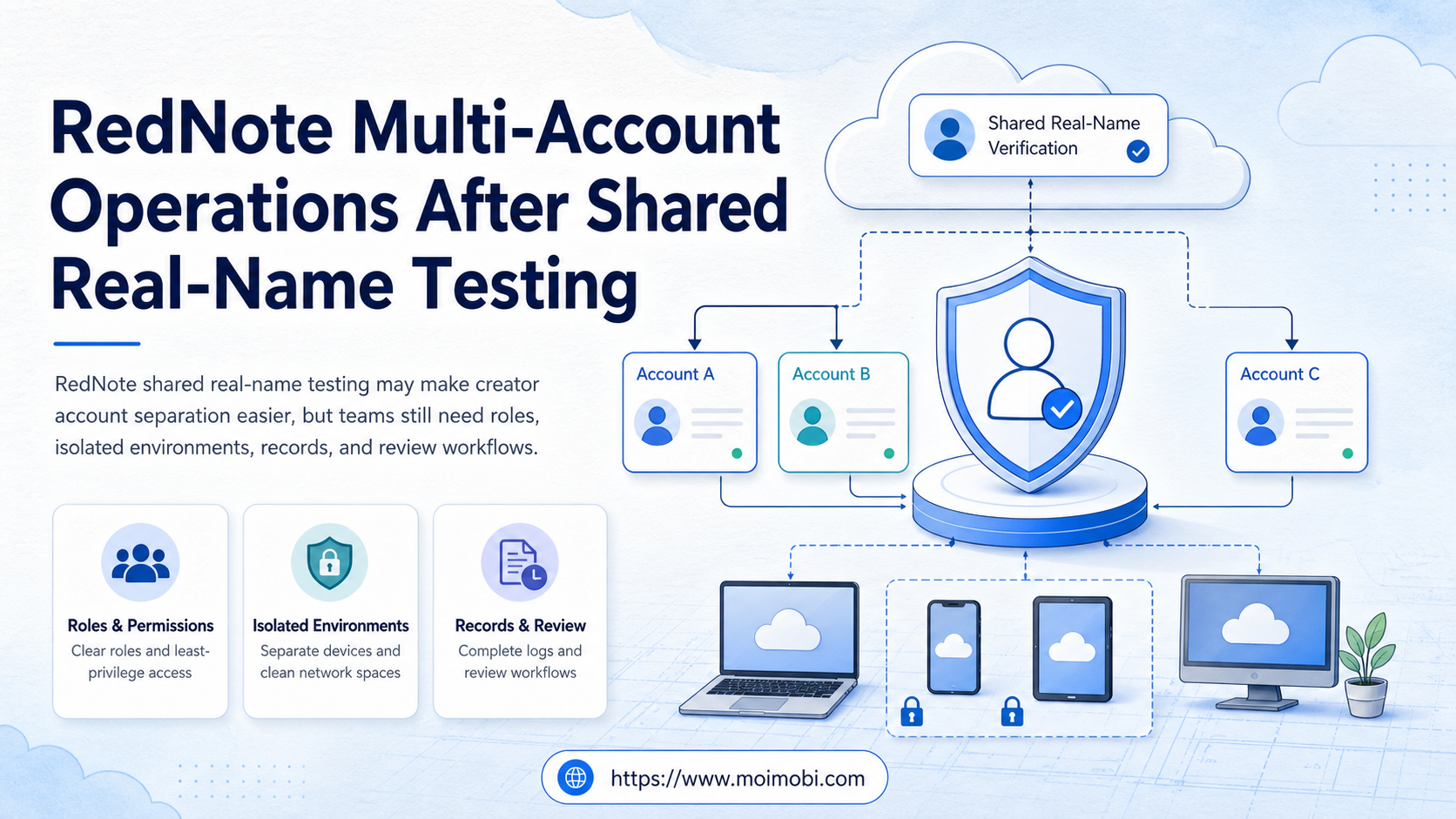 RedNote multi-account operations image