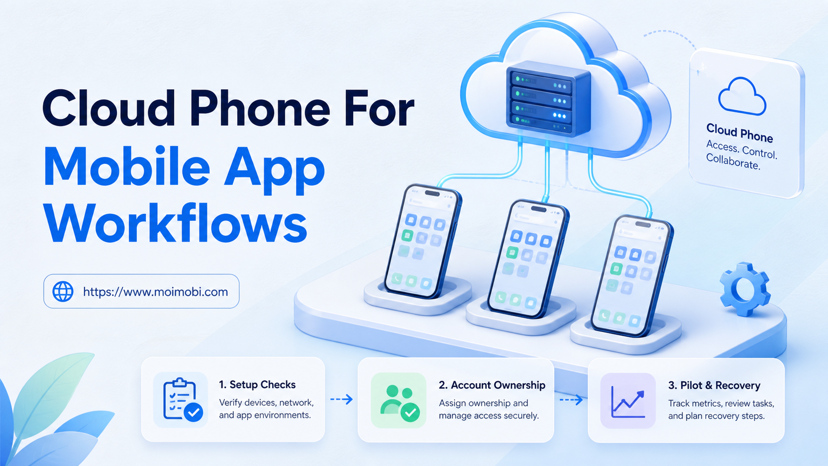 Using Cloud Phones for Mobile App Operations: A Team Workflow Guide