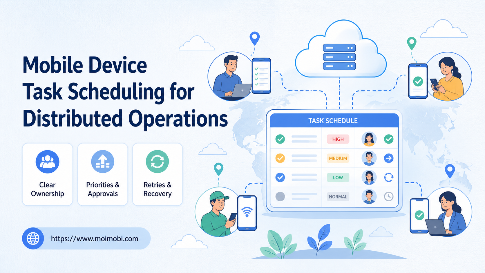 mobile device task scheduling image