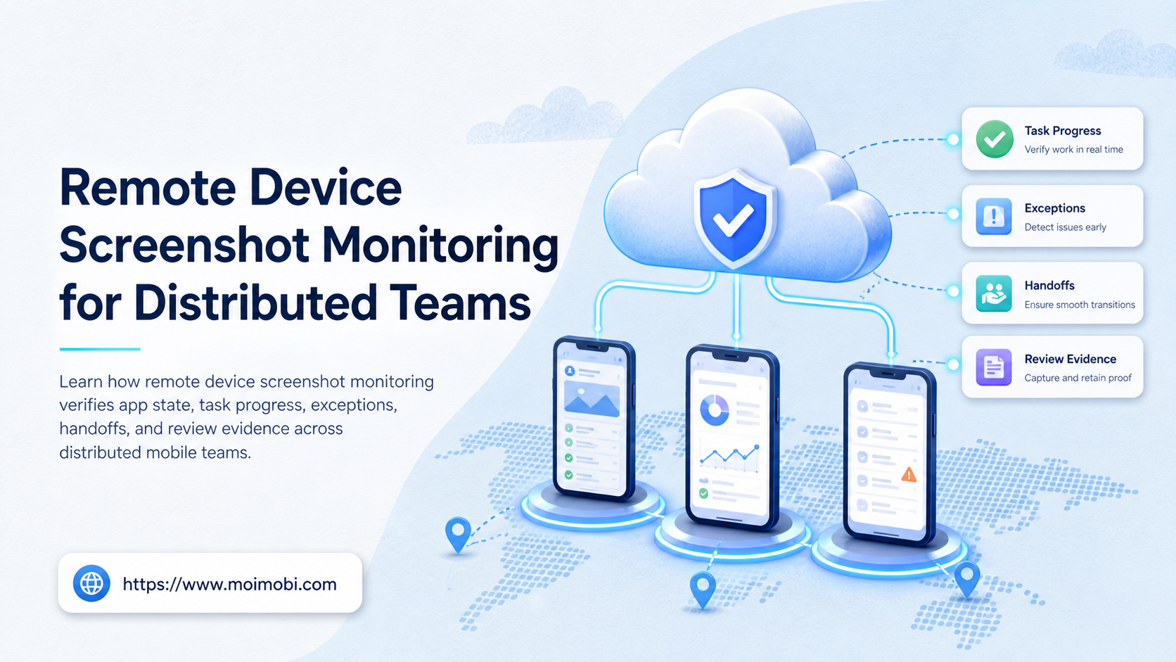 Remote Device Screenshot Monitoring for Distributed Teams