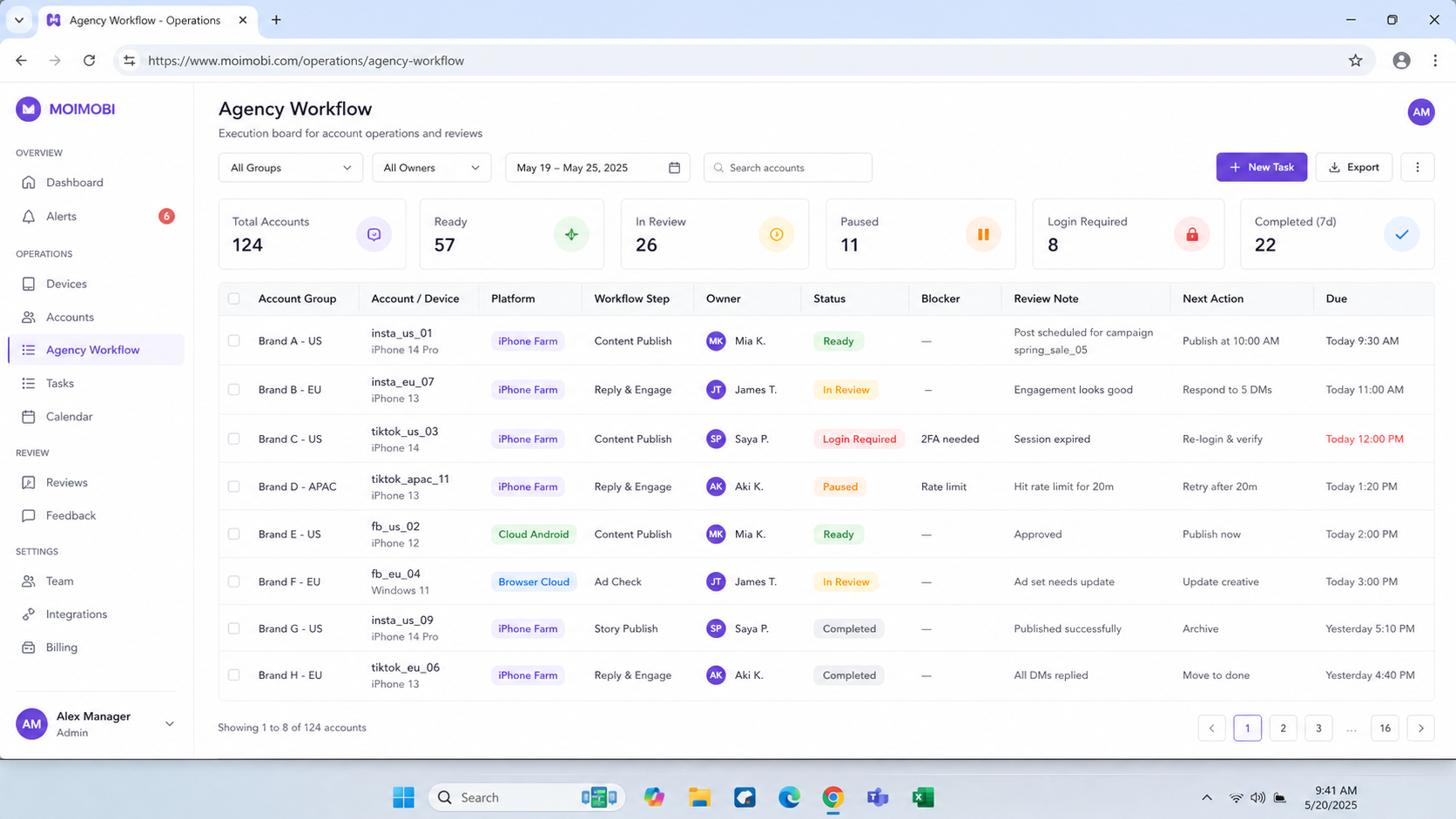 What Is iPhone Farm Management Software for Agency Operations? diagram