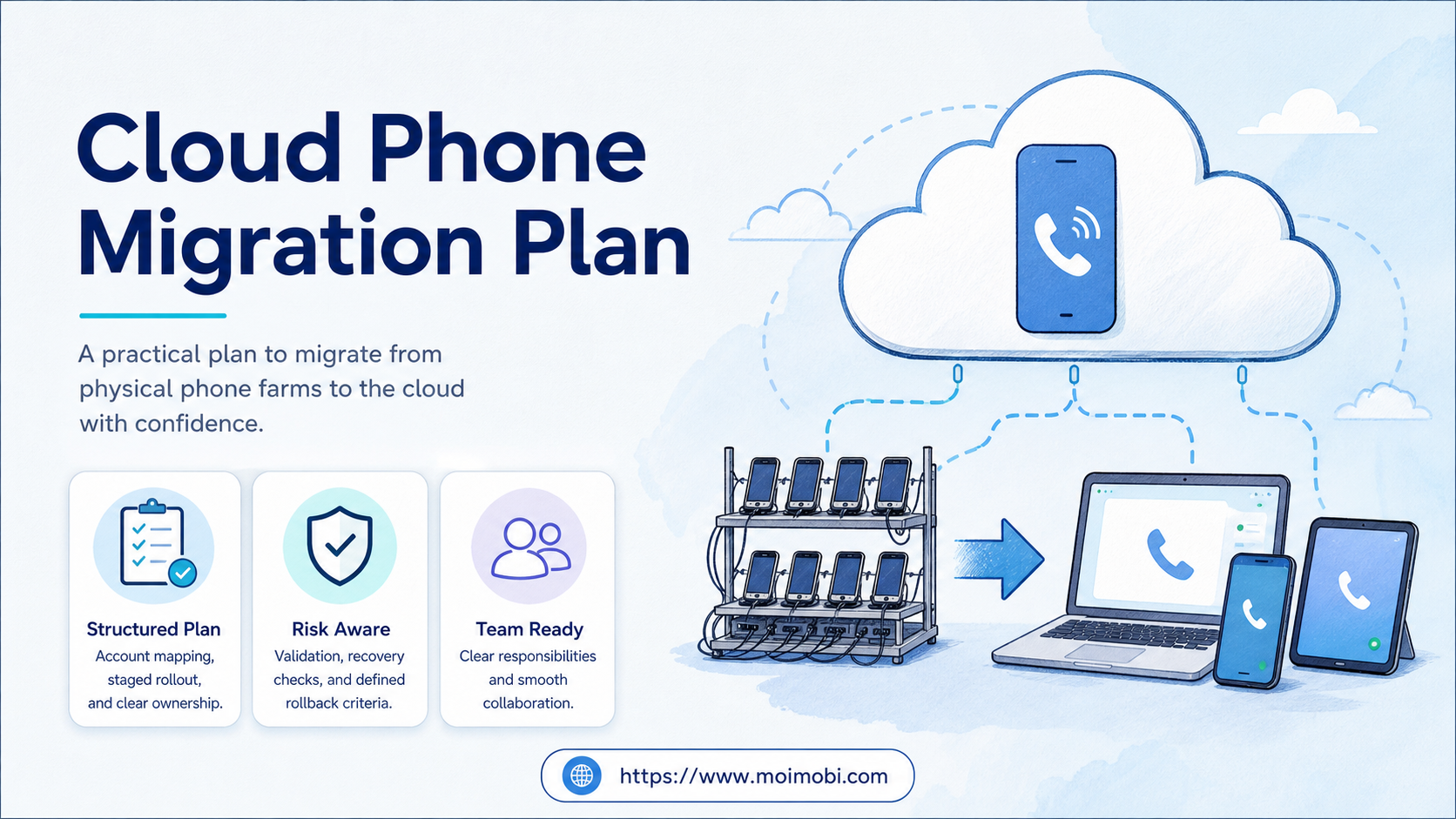 cloud phone migration plan image
