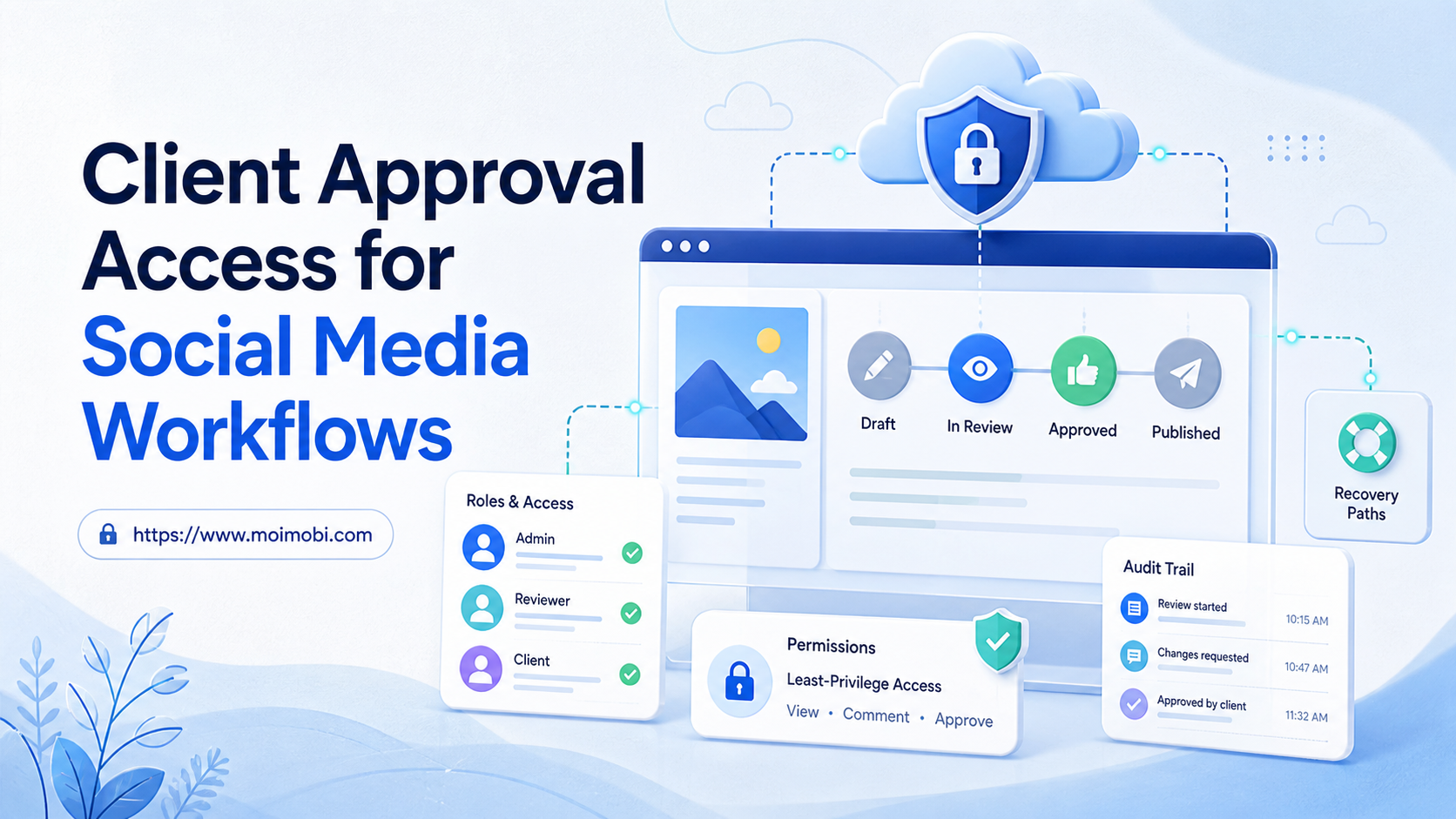 Client Approval Access for Social Media Workflows