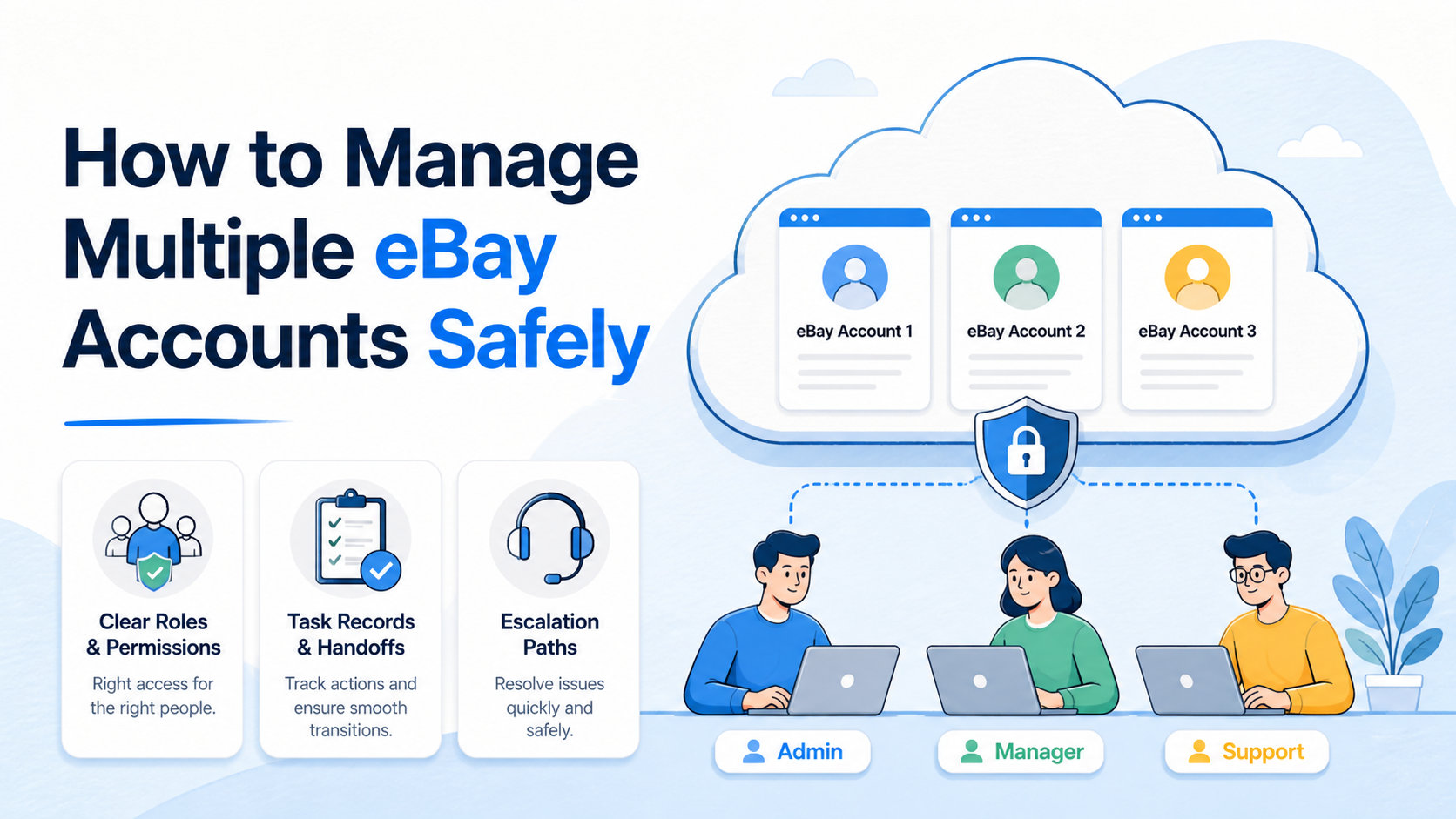 How to Manage Multiple eBay Accounts Safely