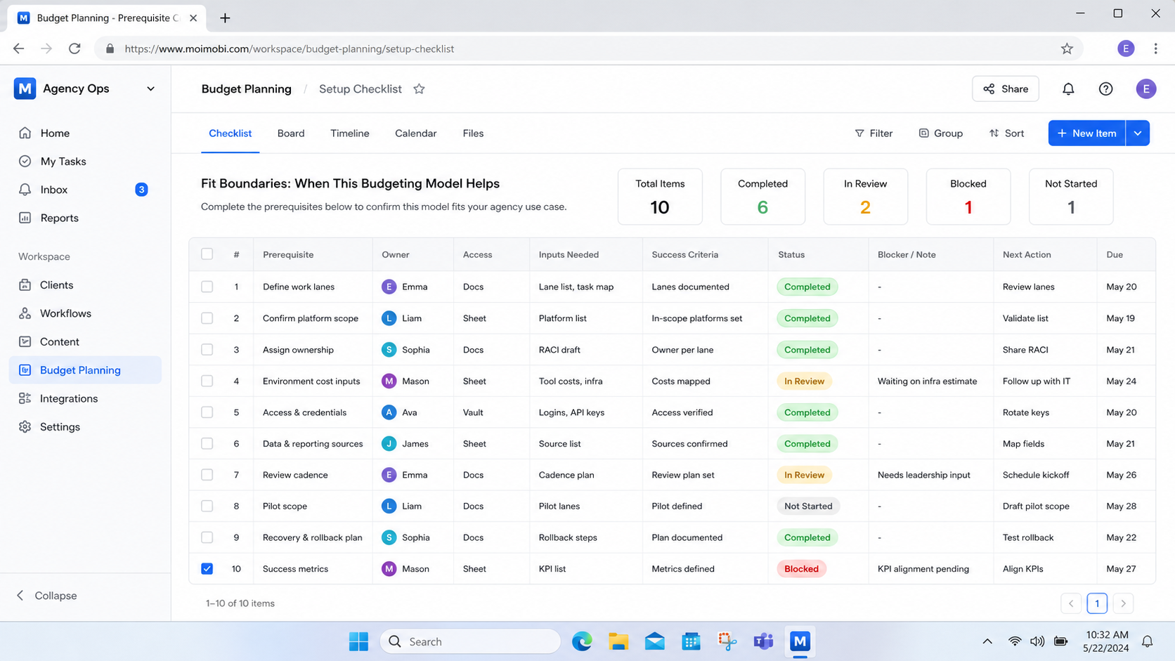 The Core Idea Behind a Cross-Platform Automation Budget diagram