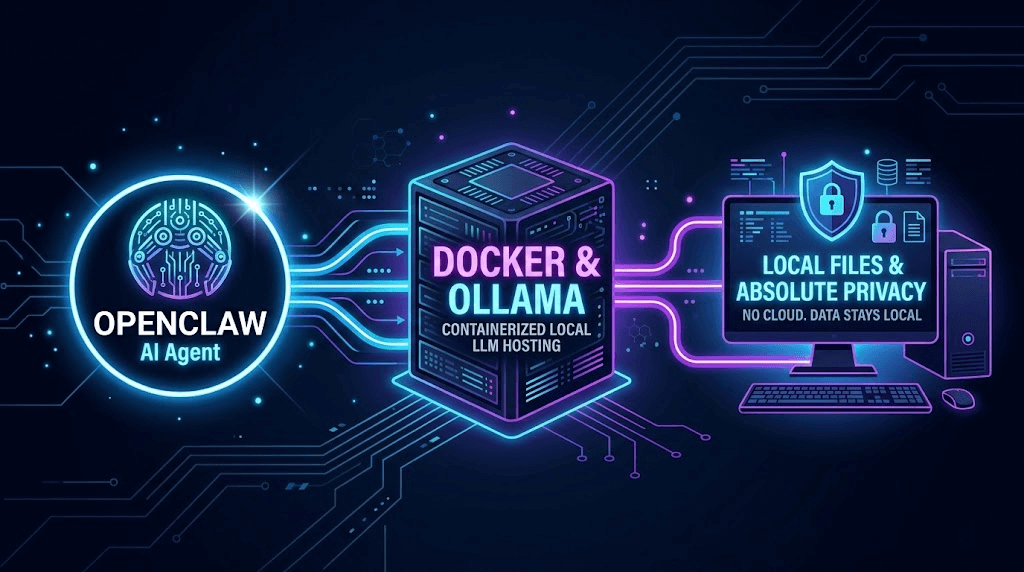 OpenClaw 部署教程：10分钟免费打造本地 AI 助理