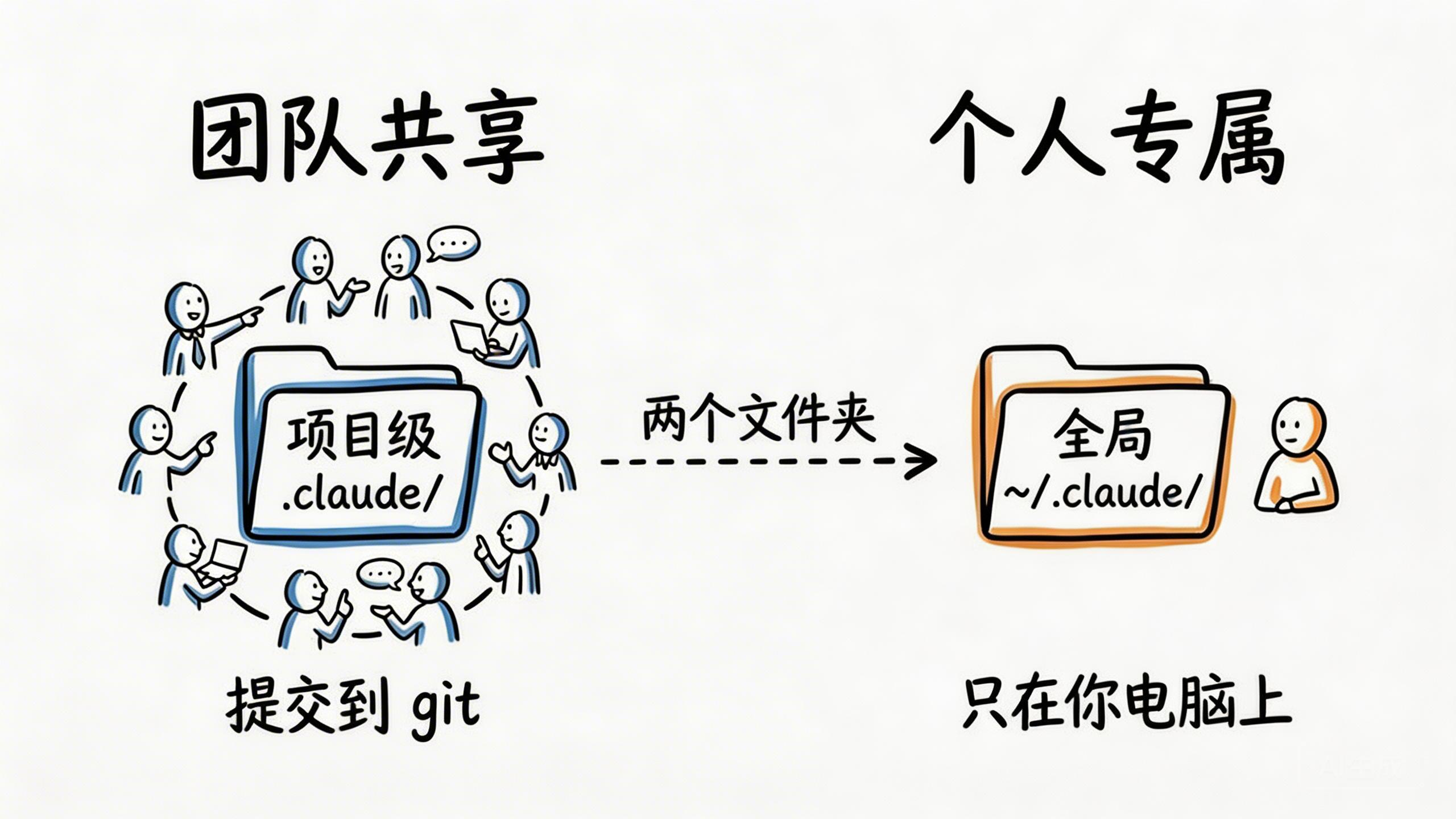 Cloud Phone Account Management Basics for Beginners