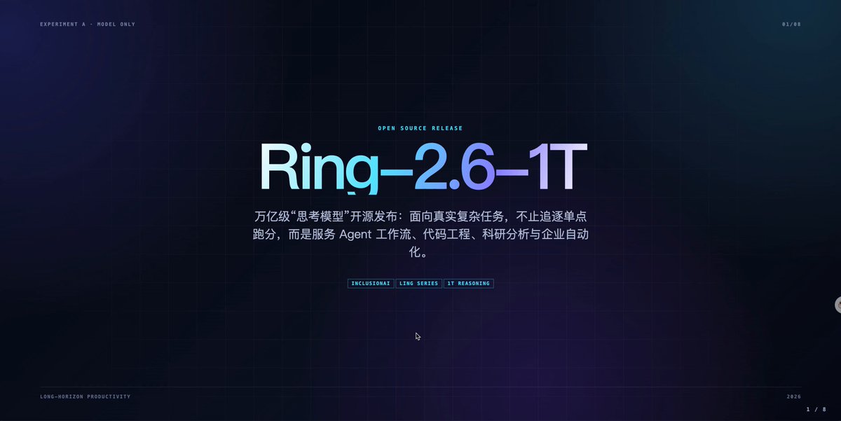 B 组先规划再执行的视频预览二